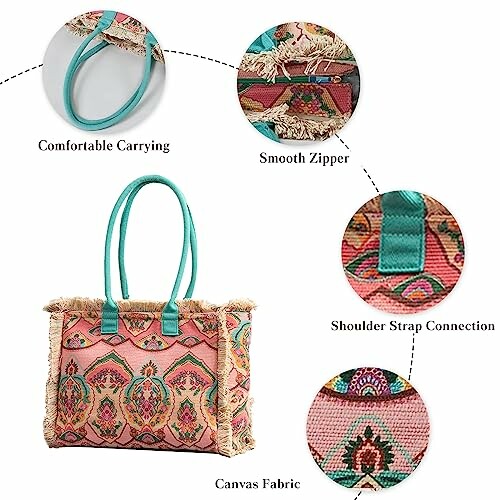 Colorful canvas handbag with comfortable carrying, smooth zipper, and shoulder strap connection.